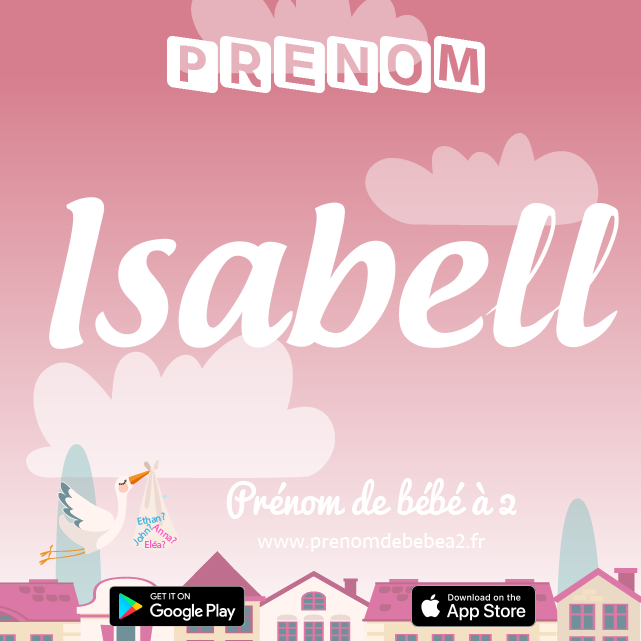 Prénom Isabell : Signification, origine, popularité